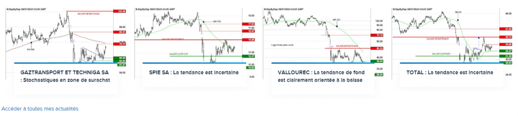 capture-PEA-boursobank-avis