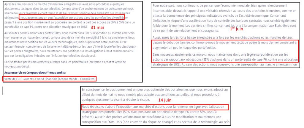 rapports-performance-yomoni-avis