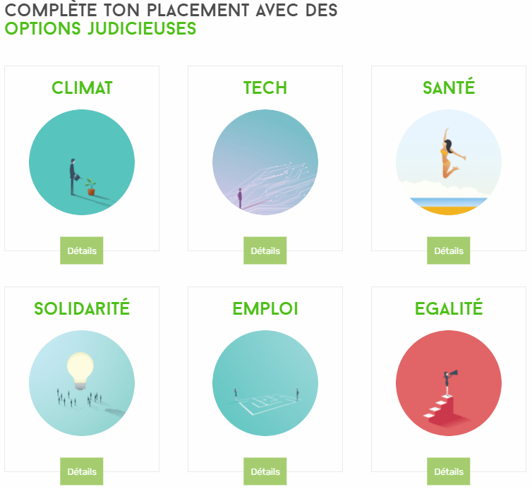 thematiques-petit-placement-avis