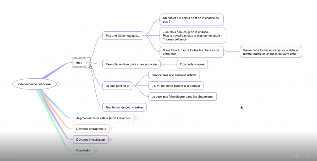 objectif-millionnaire-avis