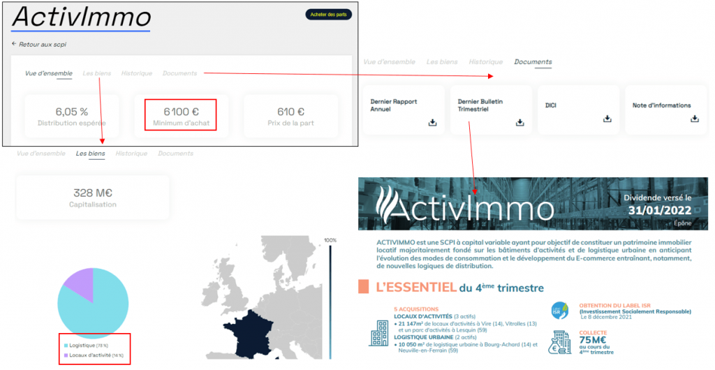 activimmo-avis