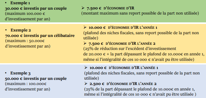 avis-fv-revenu-europe