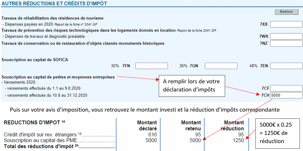 reduction-ir-forets