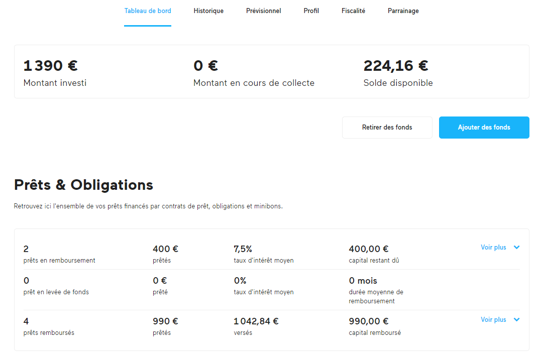 lendopolis-prets-obligations-particulier