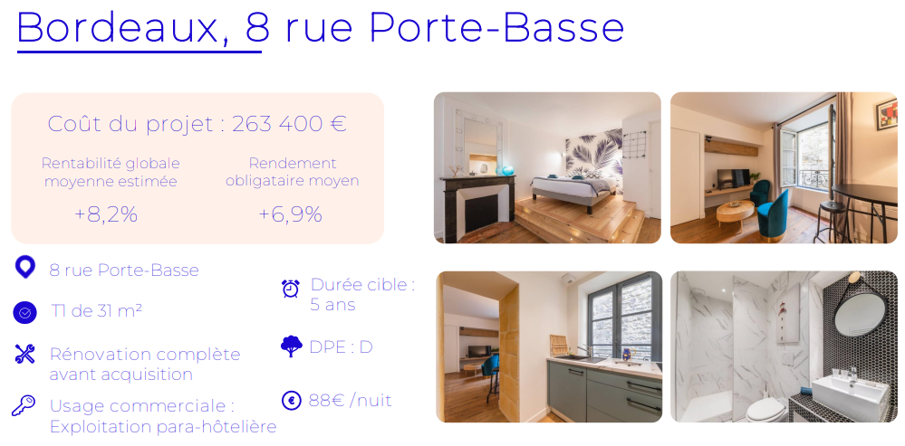 bordeaux-wally-investissement