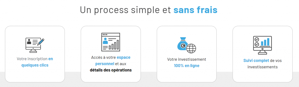 suivi-projets-raizers