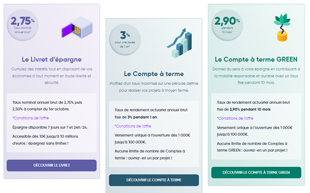 compte-terme-distingo-avis