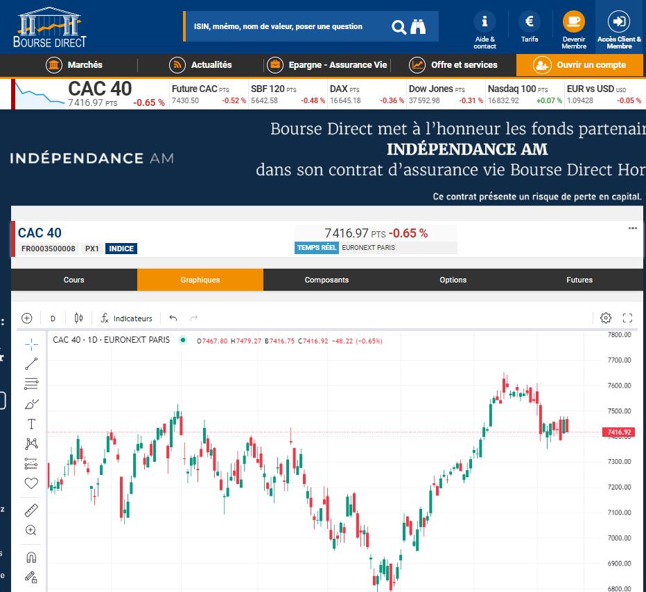 bourse-direct-site-avis