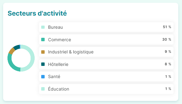 corum-origin-diversification-avis