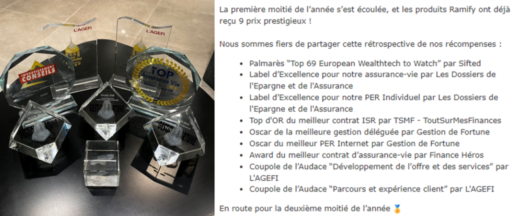 ramify-avis-2024-performance-prix