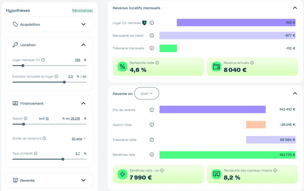 rentabilite-beanstock