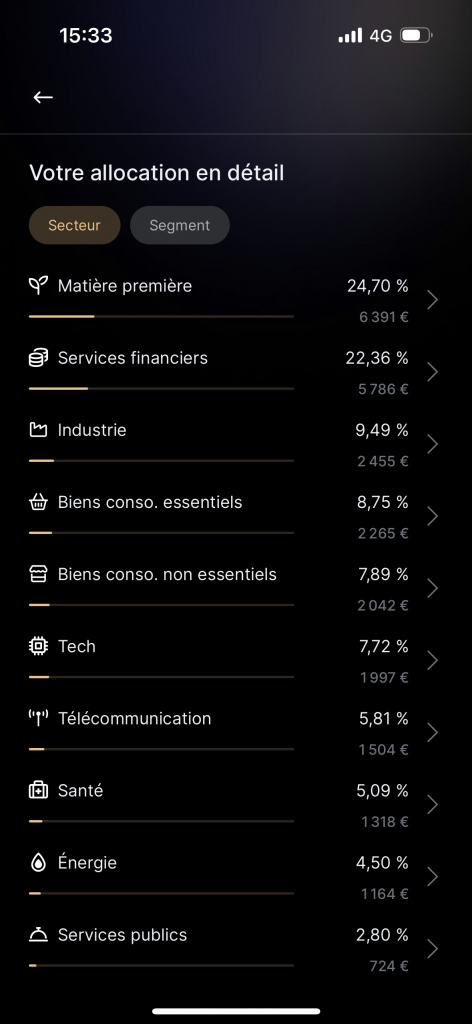 diversification-finary-secteurs