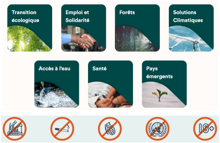 investissment-responsable-goodvest