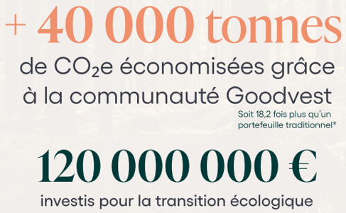 impact-investissement-responsable
