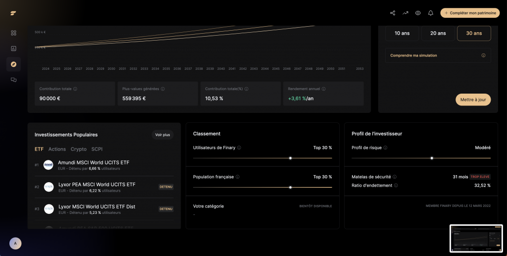 calcul-independance-financiere-finary