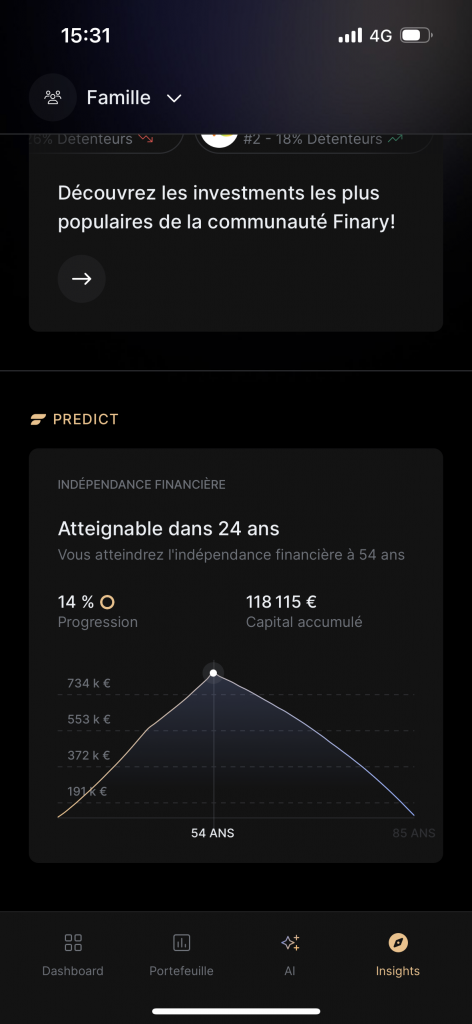 objectif-FIRE