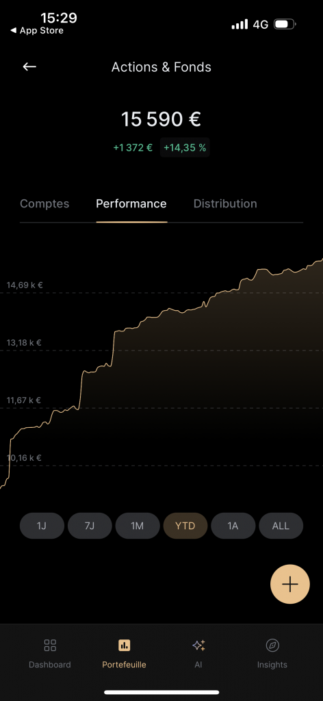 portefeuille-bourse-finary