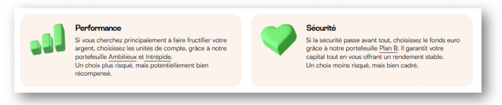 portefeuilles-mon-petit-placement-avis