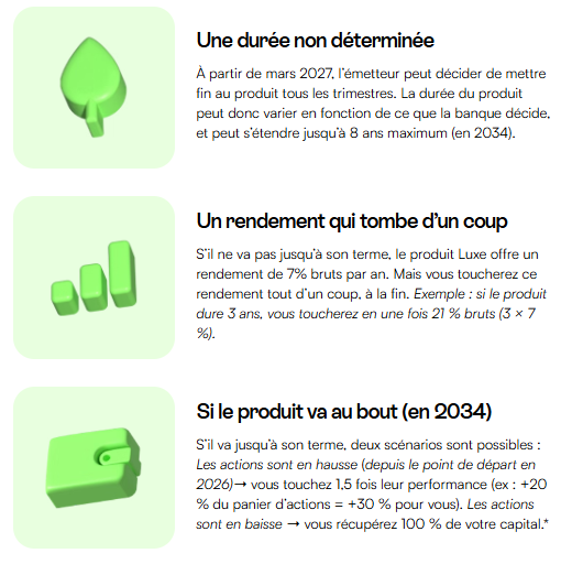 produits-structurés-mpp
