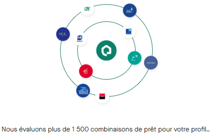 meilleure-banque-courtier