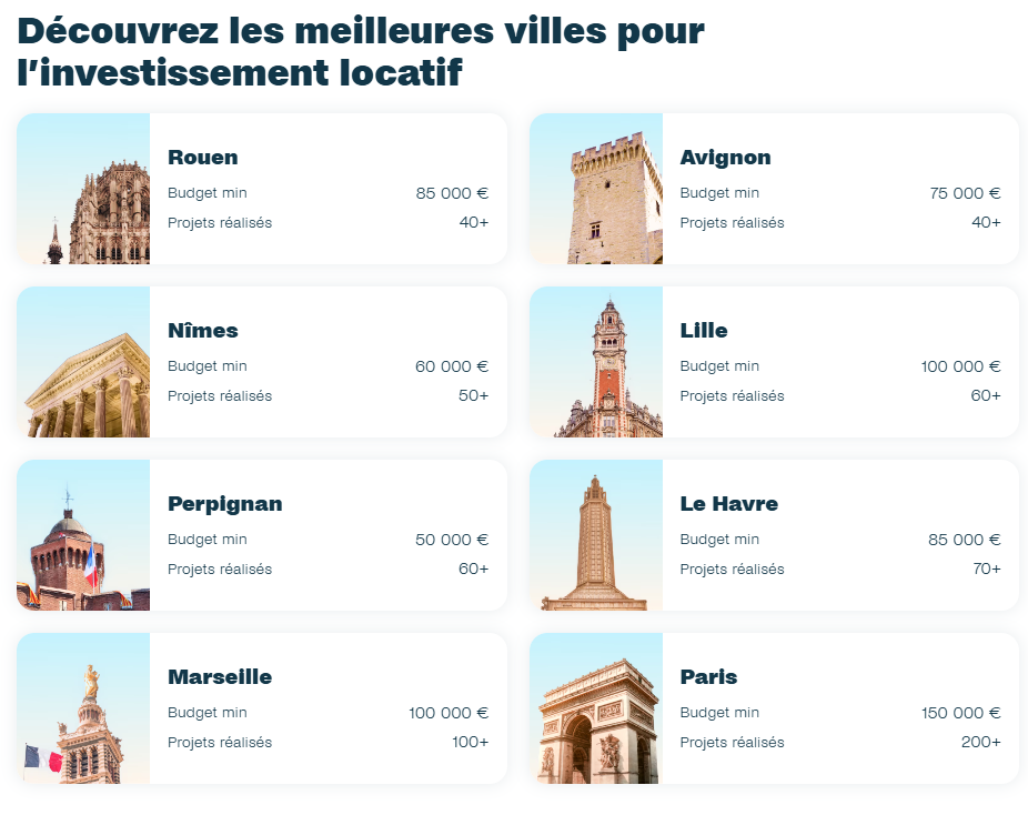 meilleures-villes-investissement-locatif