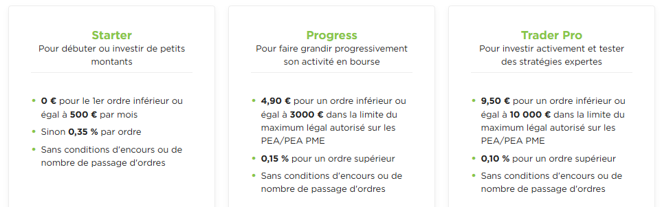 fortuneo-tarifs-pea-meilleur-courtier-2025