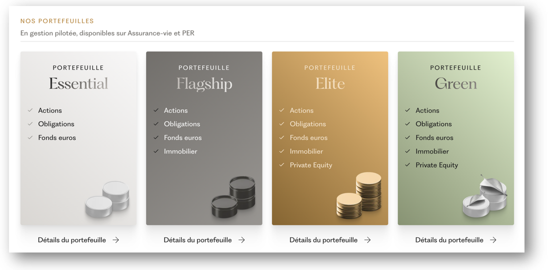 portefeuilles-ramify-avis