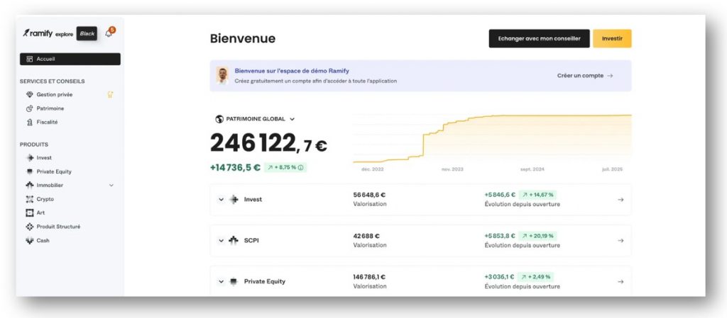 ramify-tableau-bord-investissements