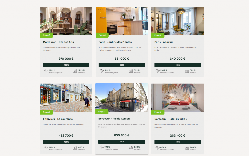 projets-rentables-wally-avis