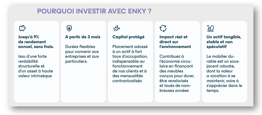 pourquoi-investir-enky-avis