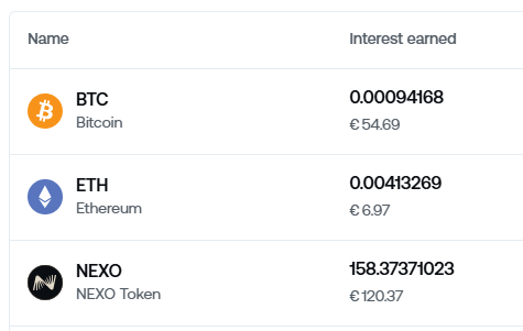 interet-investir-cryptomonnaies