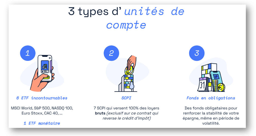 supports-assurance-vie-louve-invest