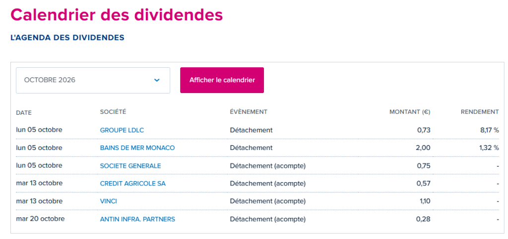calendrier dividendes boursorama